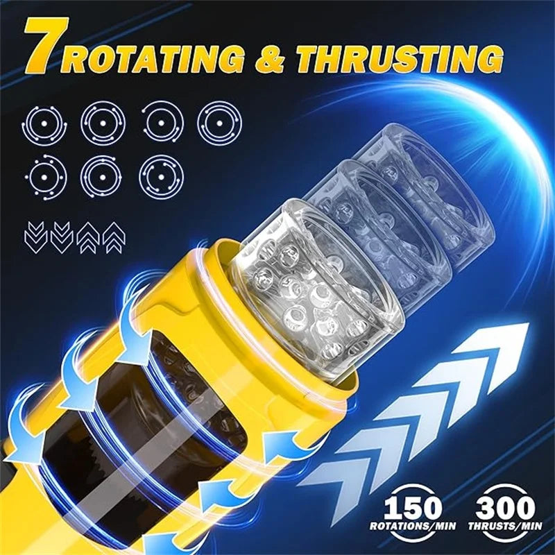 Machine Masturbation