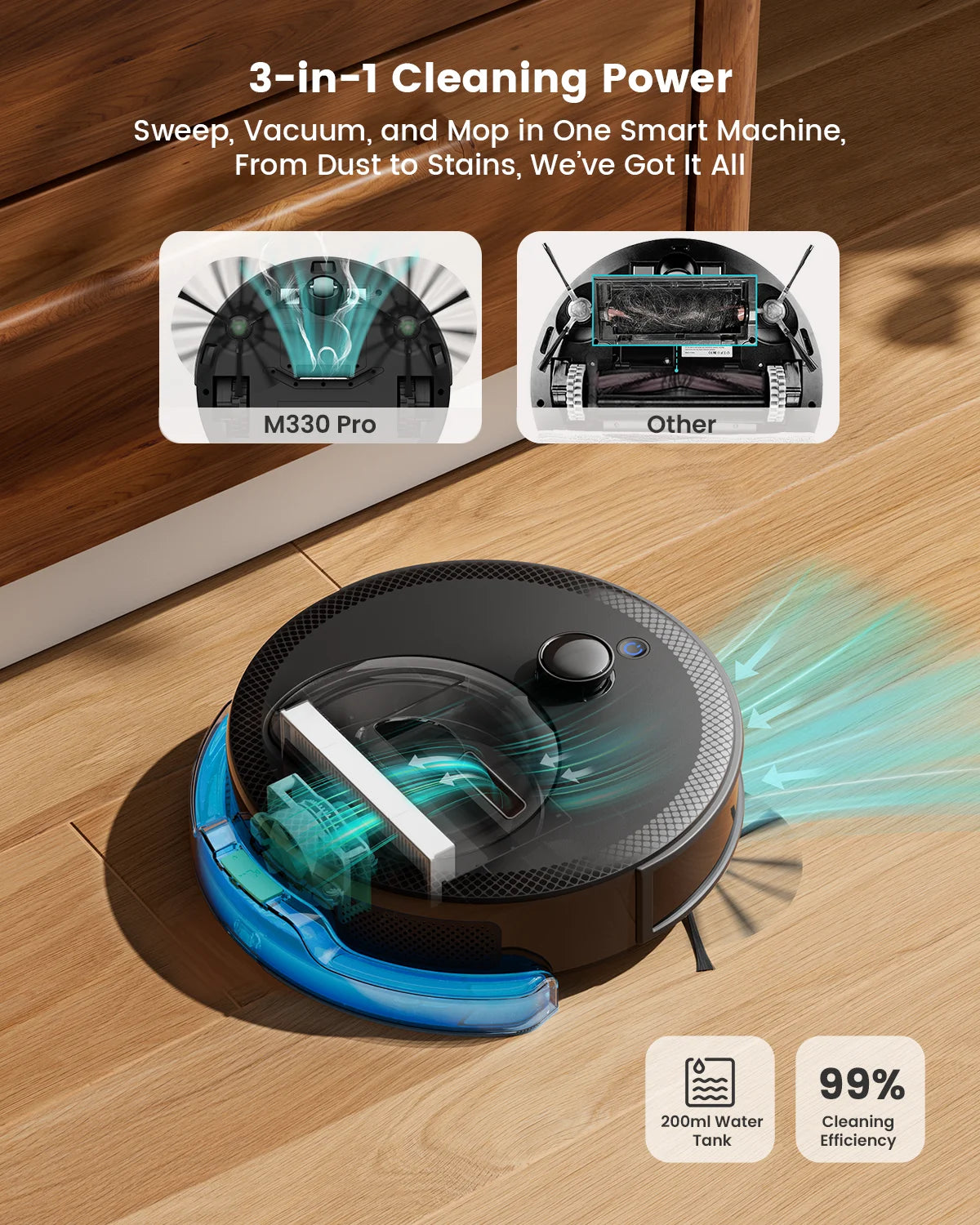 Lefant M330 Pro Robot Vacuum and Mop combo