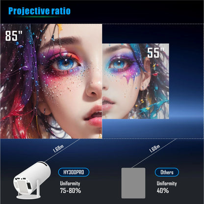 Portable Smart Projector