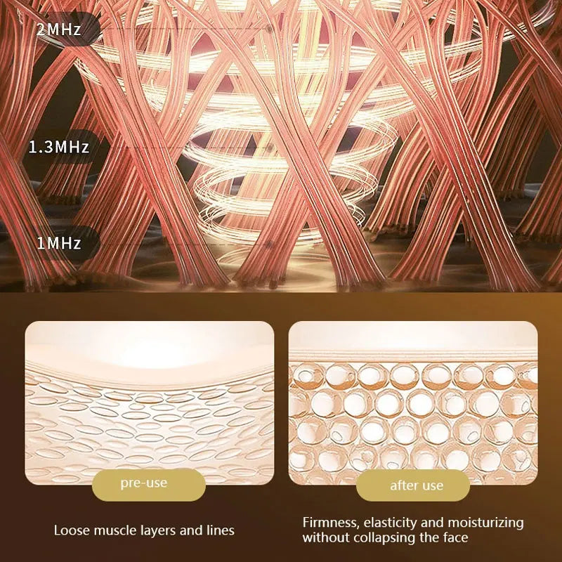 Dimensional Face Beauty Device