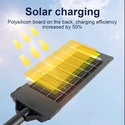 Solar Wall Lamp Garden Street
