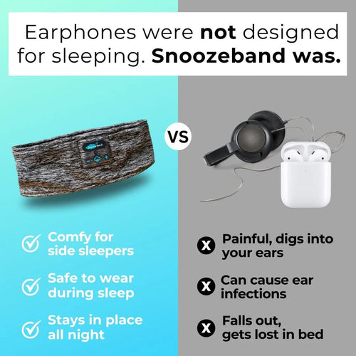 MANATUS™ - Bluetooth Sleep Headphones