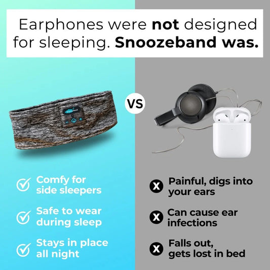 MANATUS™ - Bluetooth Sleep Headphones